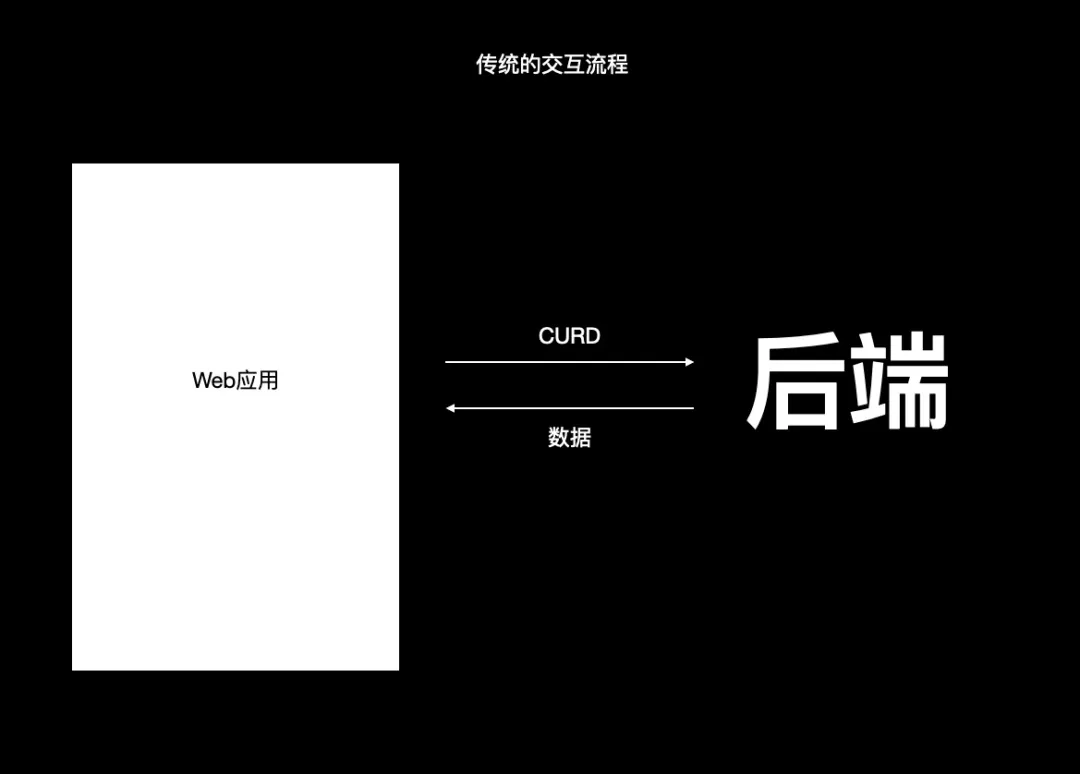 QcUwse