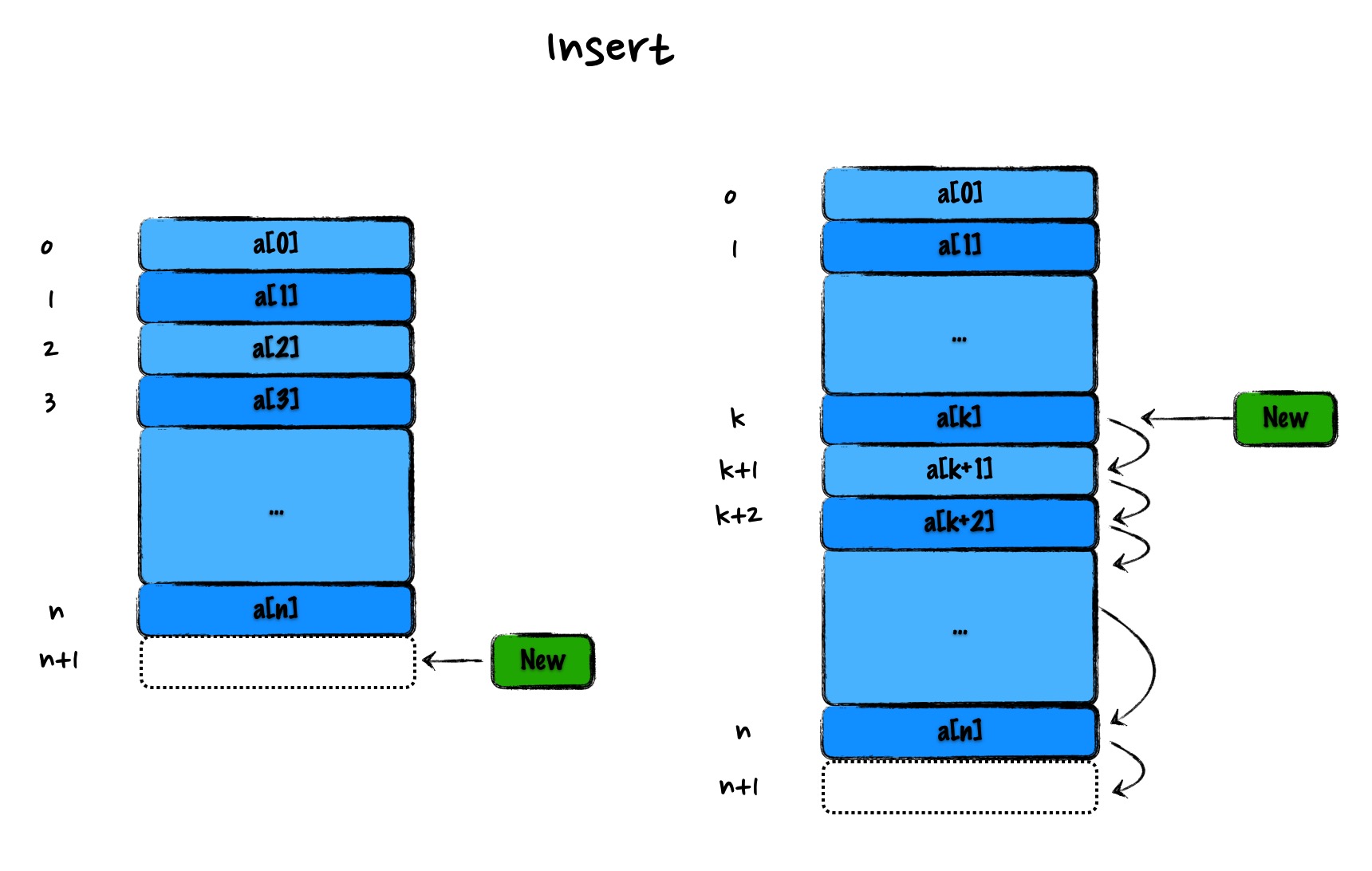 array-insert